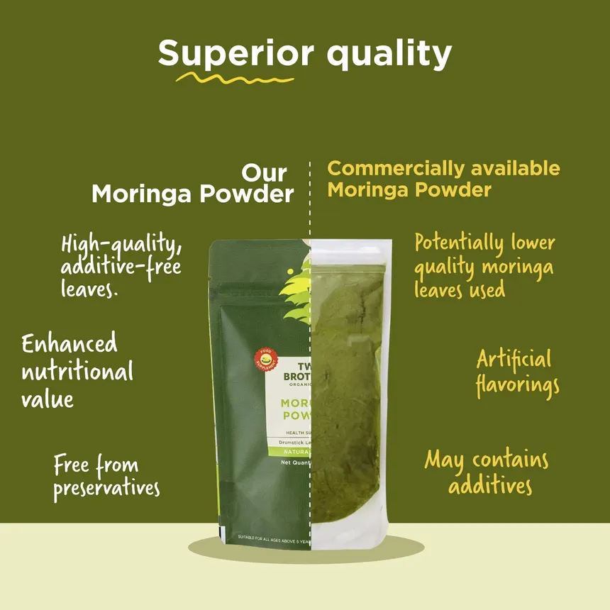 Organic Moringa Powder Export